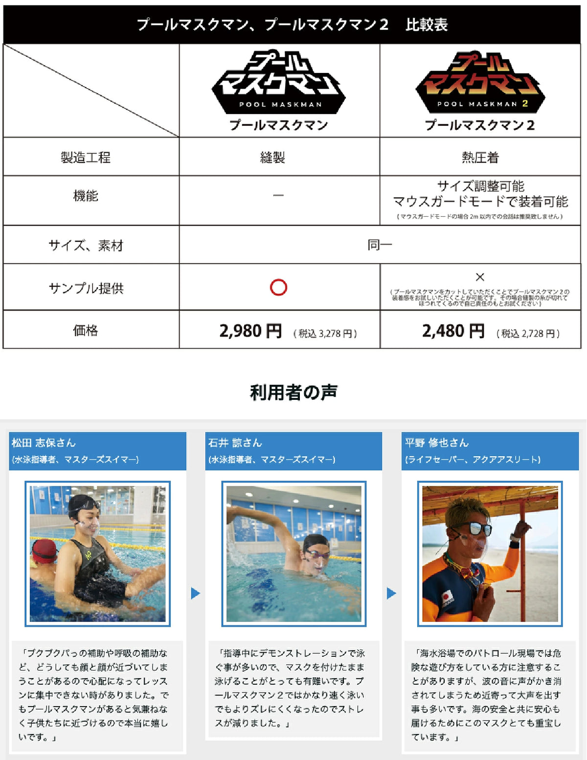 POOL MASK MAN　プール指導者向け耐水透明マスク